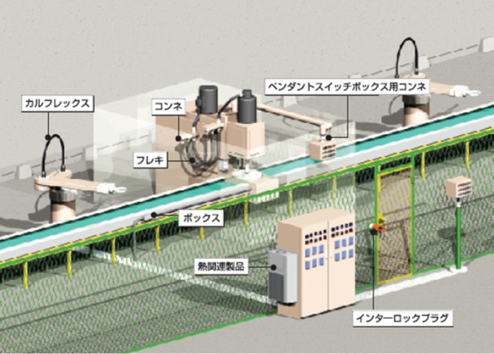 総合カタログ