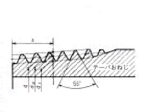 管用テーパーネジ (PT)